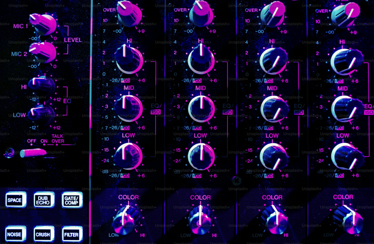 Top 10 Essential DJ Equipment for Beginners